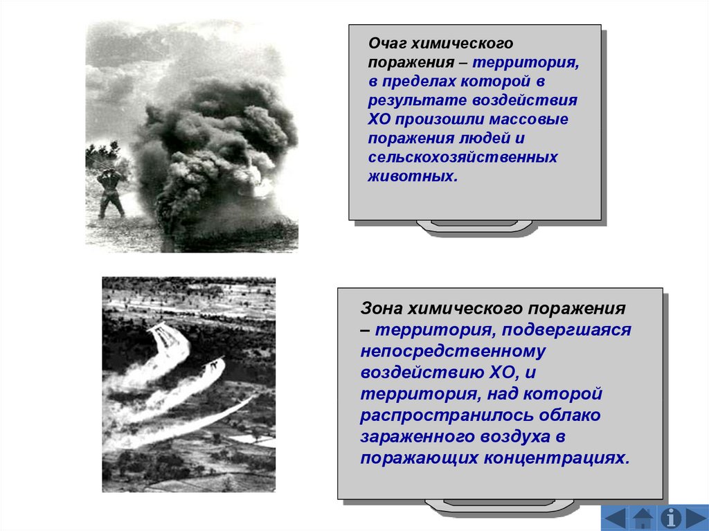 Поражающие факторы поражения. Очаг химического поражения. Средства поражения и их поражающие факторы. Очаги массового поражения. Современные средства поражения людей.