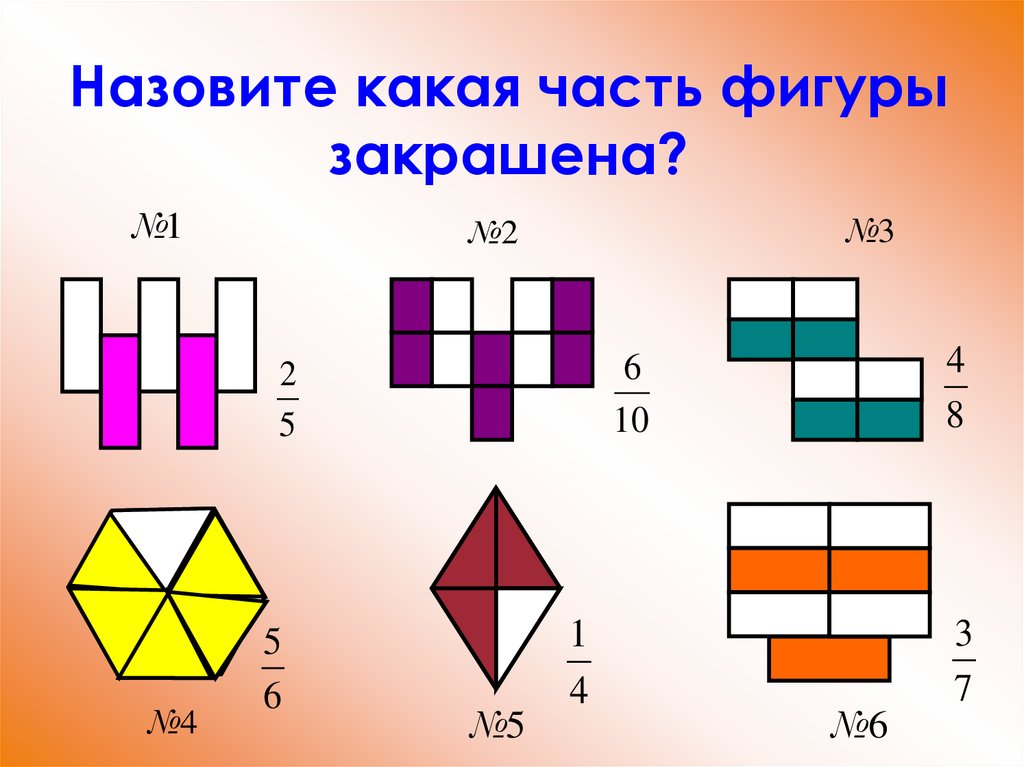 Закрасьте 1 3 фигуры. Какая часть каждой фигуры закрашена. Какая часть фигуры закрашена 5 класс. Запиши какая часть фигуры закрашена. Закрашенная часть фигуры дроби.