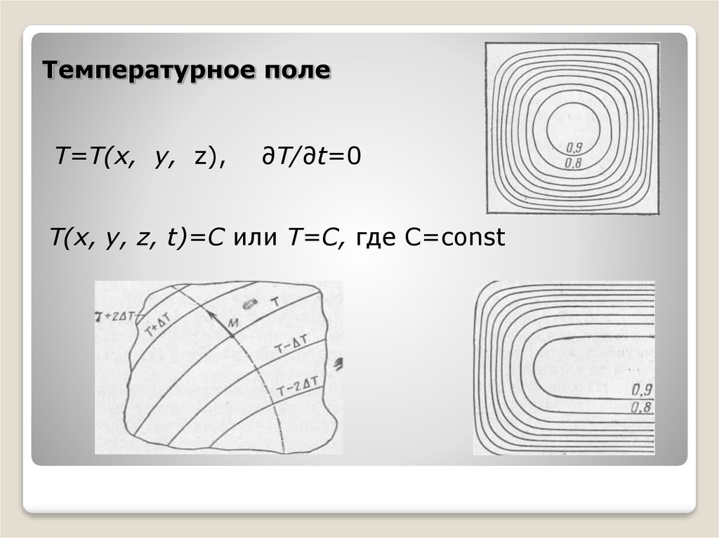 Температурное поле. Характеристики температурного поля. Двумерное температурное поле. Частные случаи температурного поля.