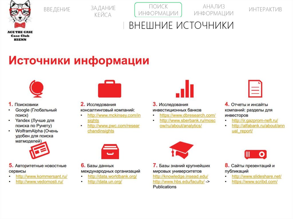 Управление проектами кейсы с решением