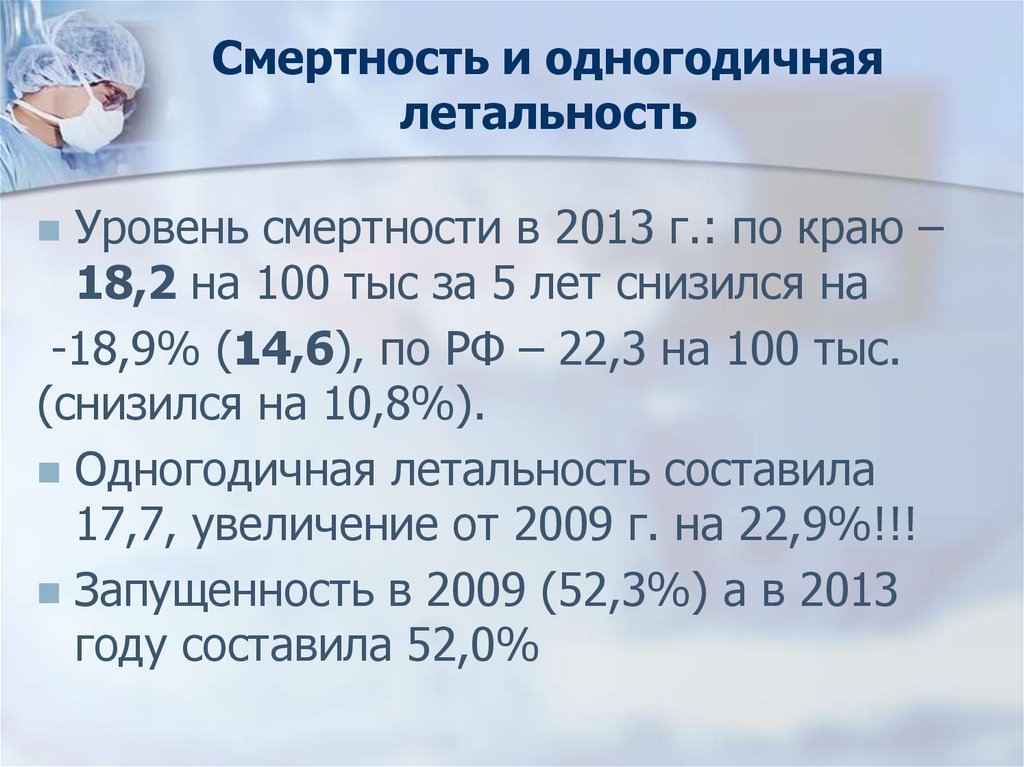 Показатели летальности в стационаре. Отличие смертности от летальности. Летальность и смертность различия. Смертность и летальность в чем разница. Одногодичная летальность.