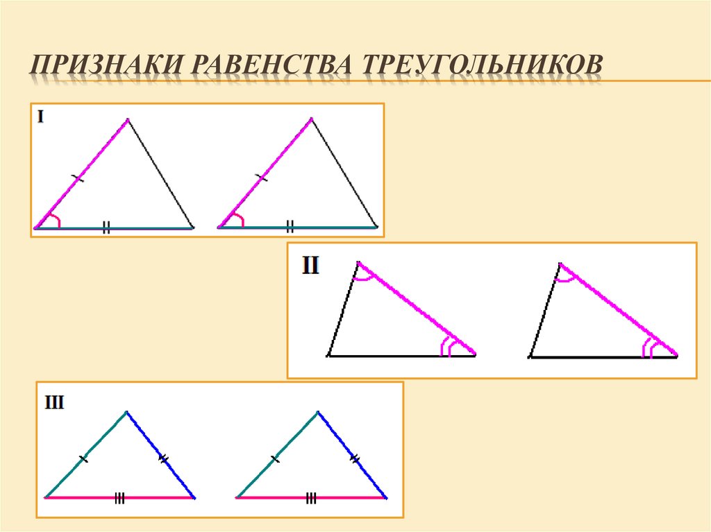 По трем сторонам признак. Второй признак равенства треугольников 7 класс рисунок. Первый признак равенства треугольников 8 класс. Признаки равенства треуго. Равности треугольников.