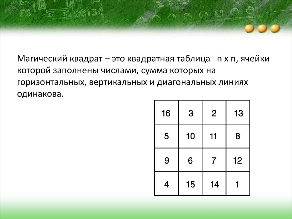 Магический квадрат это. Магический квадрат это таблица. Таблица Волшебный квадрат. Магические квадраты заполнить таблицу. Магический квадрат это квадратная таблица.