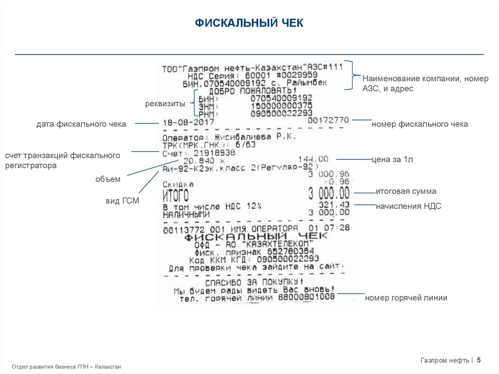 Фискальный чек образец