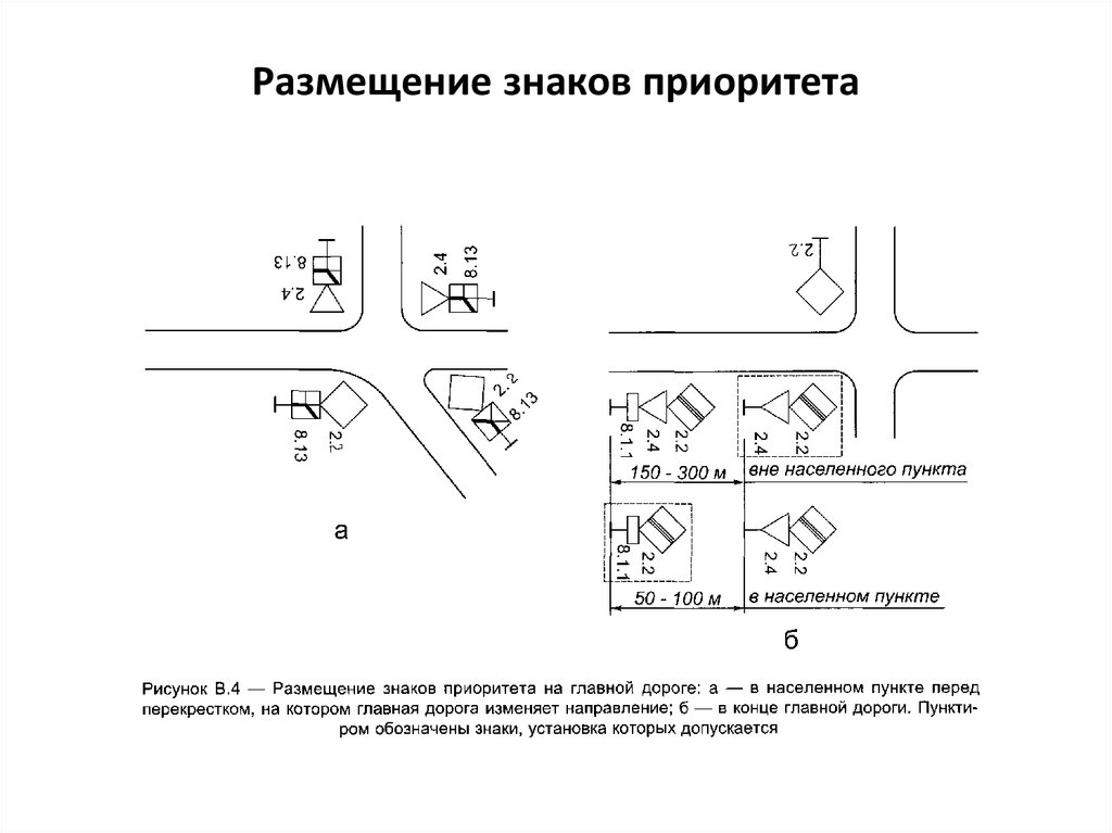 Знаки устанавливаются расстояние на дороге