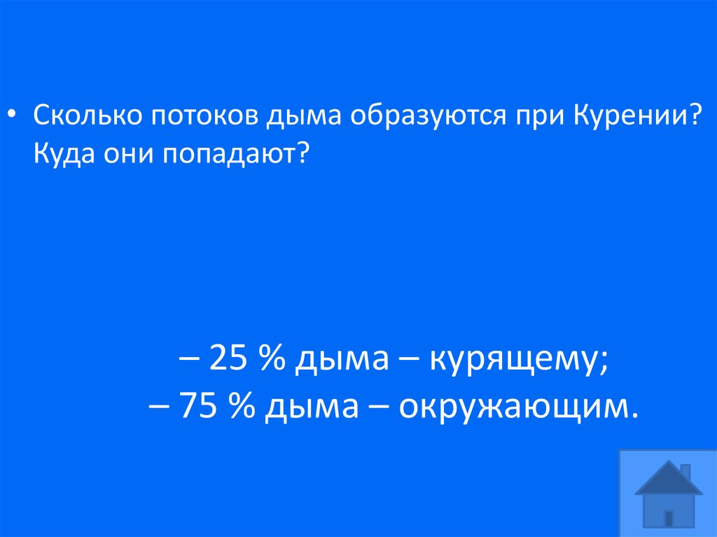 – 25 % дыма – курящему; – 75 % дыма – окружающим.