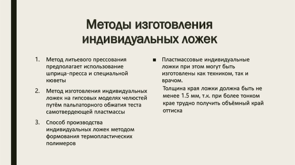 Способ изготовления. Методики изготовления индивидуальных ложек.. Методика изготовления индивид ложек. Методы изготовления индивидуальных. Этапы изготовления индивидуальной ложки.