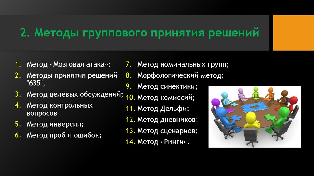 Метод вопросов и метод утверждений