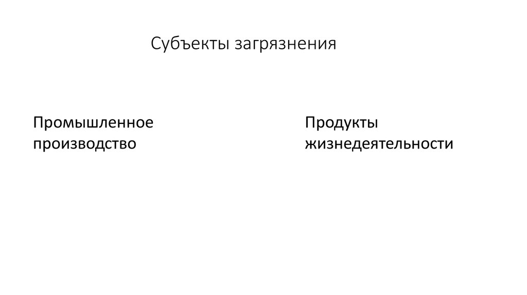 Субъекты загрязнения