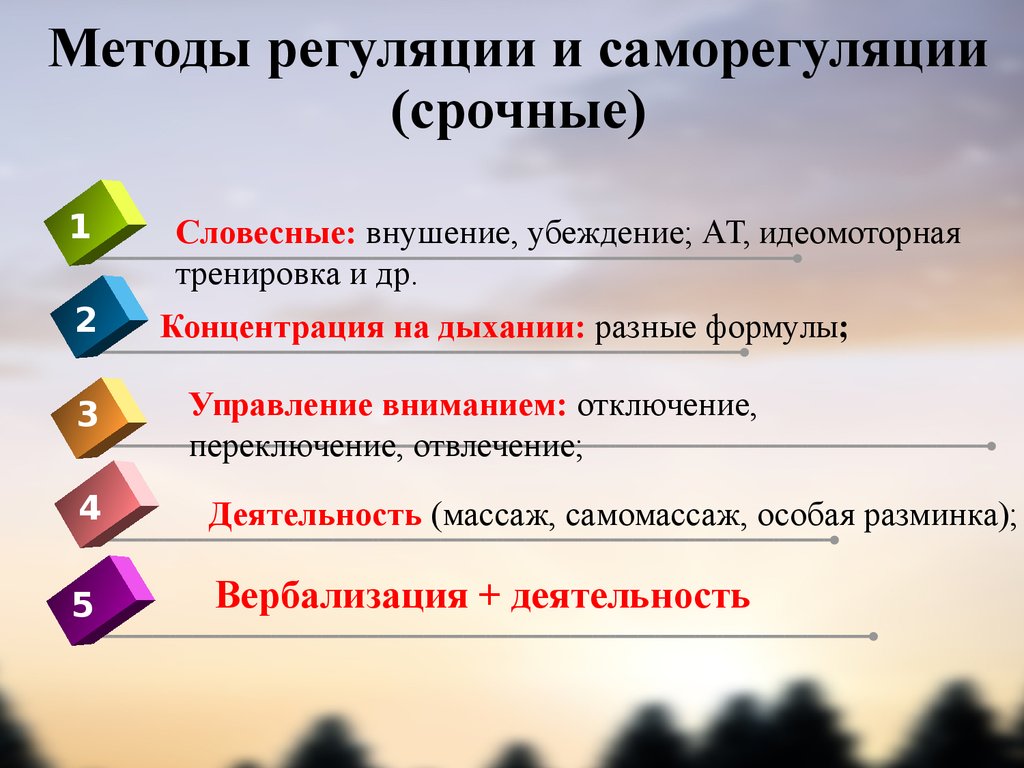 Средства регуляции. Методы психической регуляции. Методы регуляции психических состояний. Приемы и способы саморегуляции. Способы регуляции функционального состояния.