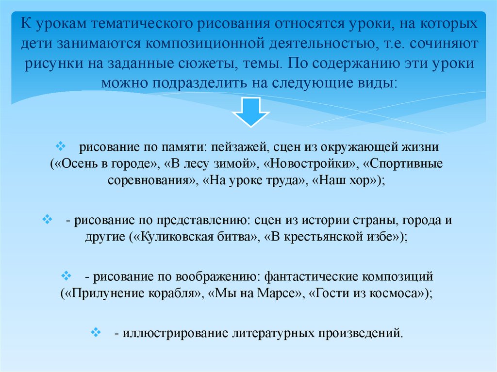 Вне урока. Виды тематического рисования. Методика проведения тематического рисования. К урокам не относятся. Виды занятия тематическое рисование....