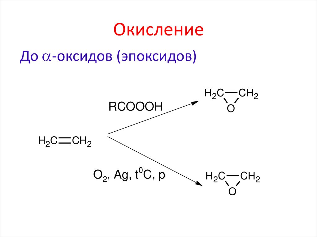 Каталитическое окисление пропана