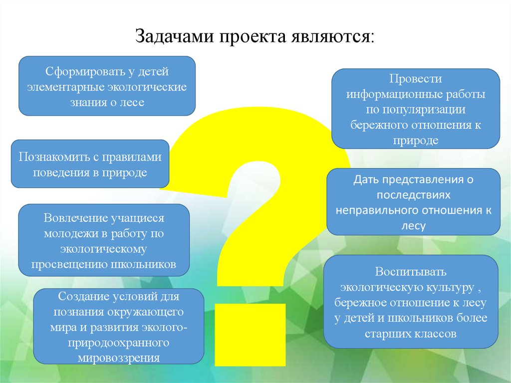 Категории проектов