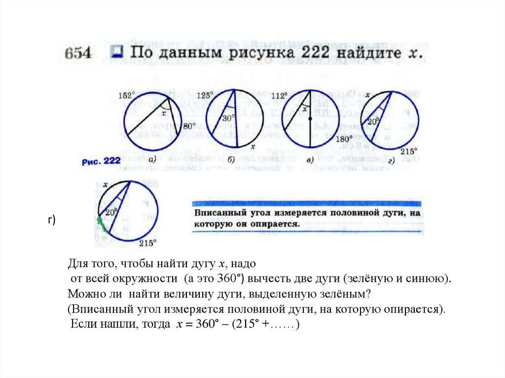 Хорда и вписанный угол