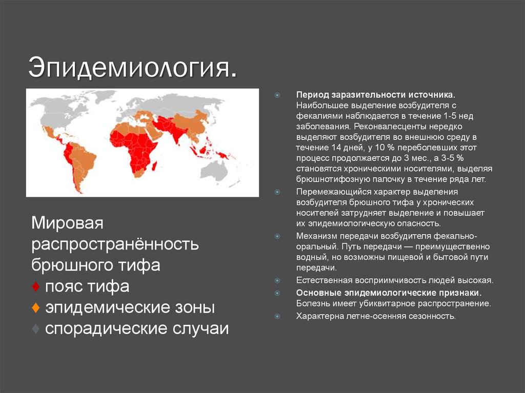 Эпидемиология и права человека презентация