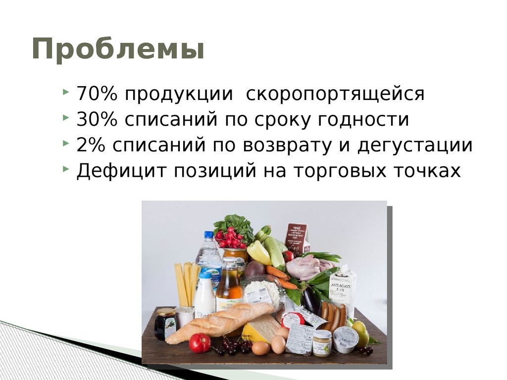 Скоропортящиеся продукты. Скоропортящиеся продукты презентация. Реализация скоропортящейся продукции. Скоропортящиеся и особо скоропортящиеся продукты.