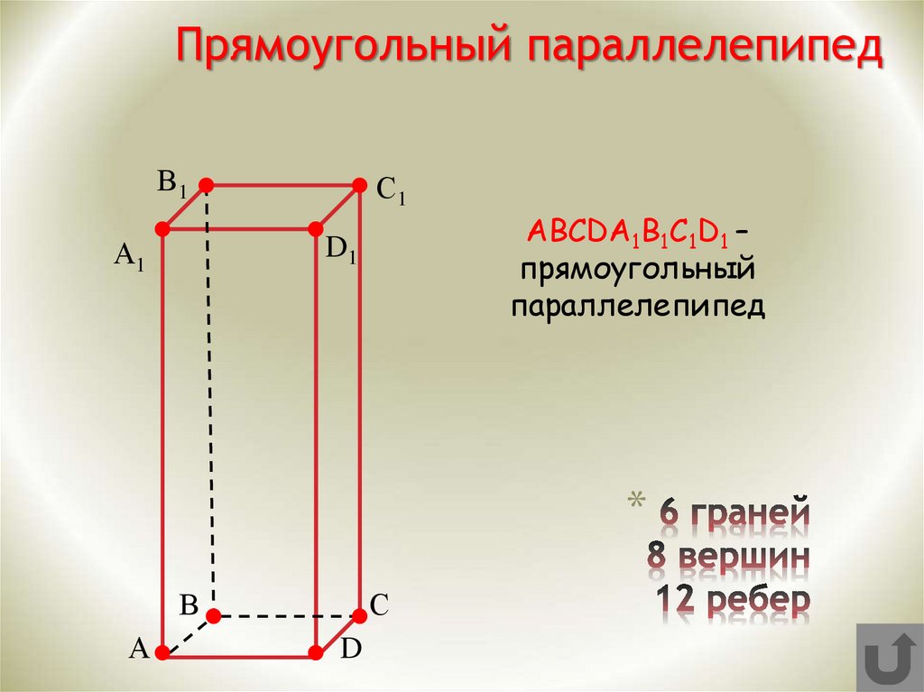 Параллелепипеда 8 вершин. Прямой прямоугольный параллелепипед свойства. Параллелепипед 6 граней. Ytпрямоуго́льный параллелепи́пед. Разведка прямоугольного параллелепипеда.