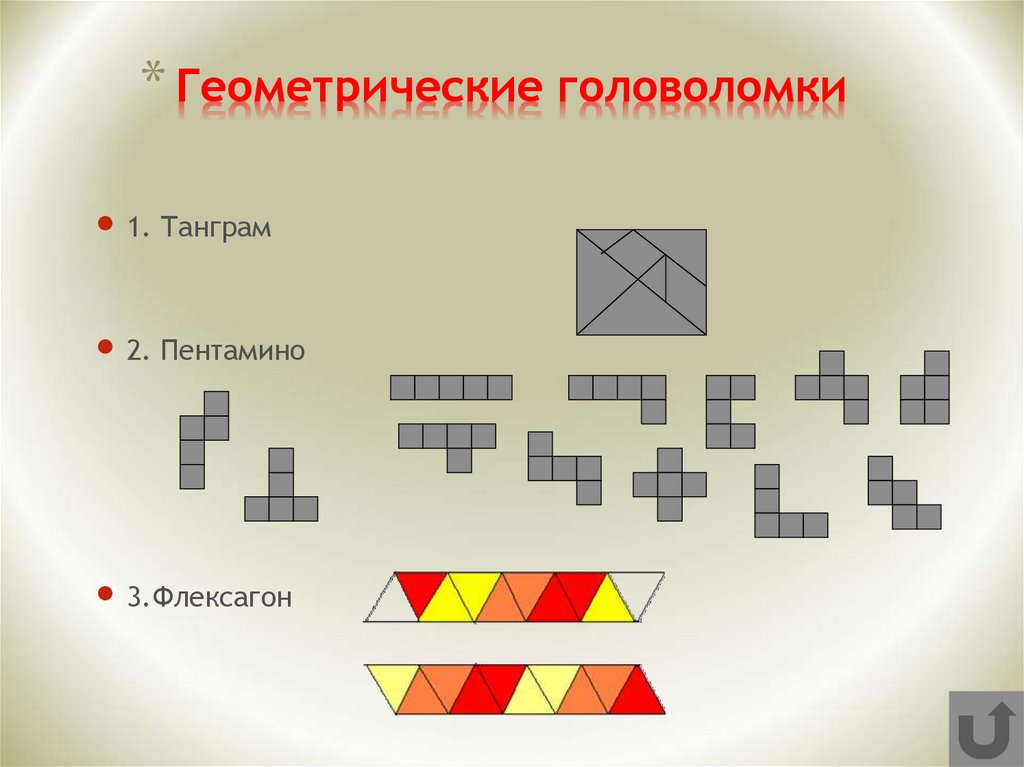 Проект по математике 5 класс на тему геометрические головоломки