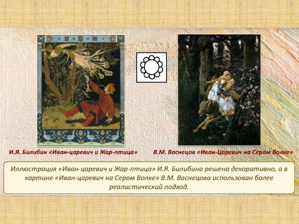 Билибин описание картины. Сравни иллюстрации Билибина и Васнецова.