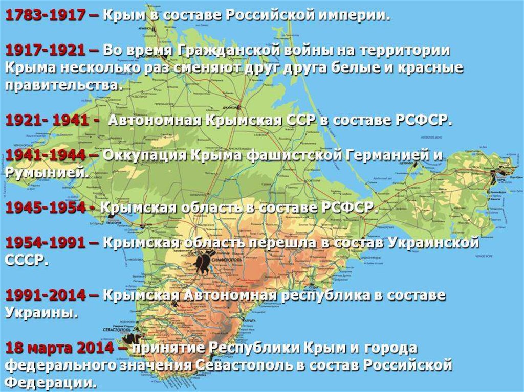 Литературная карта крыма презентация