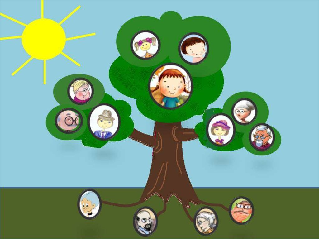 Нарисовать древо семьи 2 класс. Родовое дерево в детский сад. Генеалогическое дерево для детей. Генеалогическое дерево рисунок. Семейное дерево рисунок.