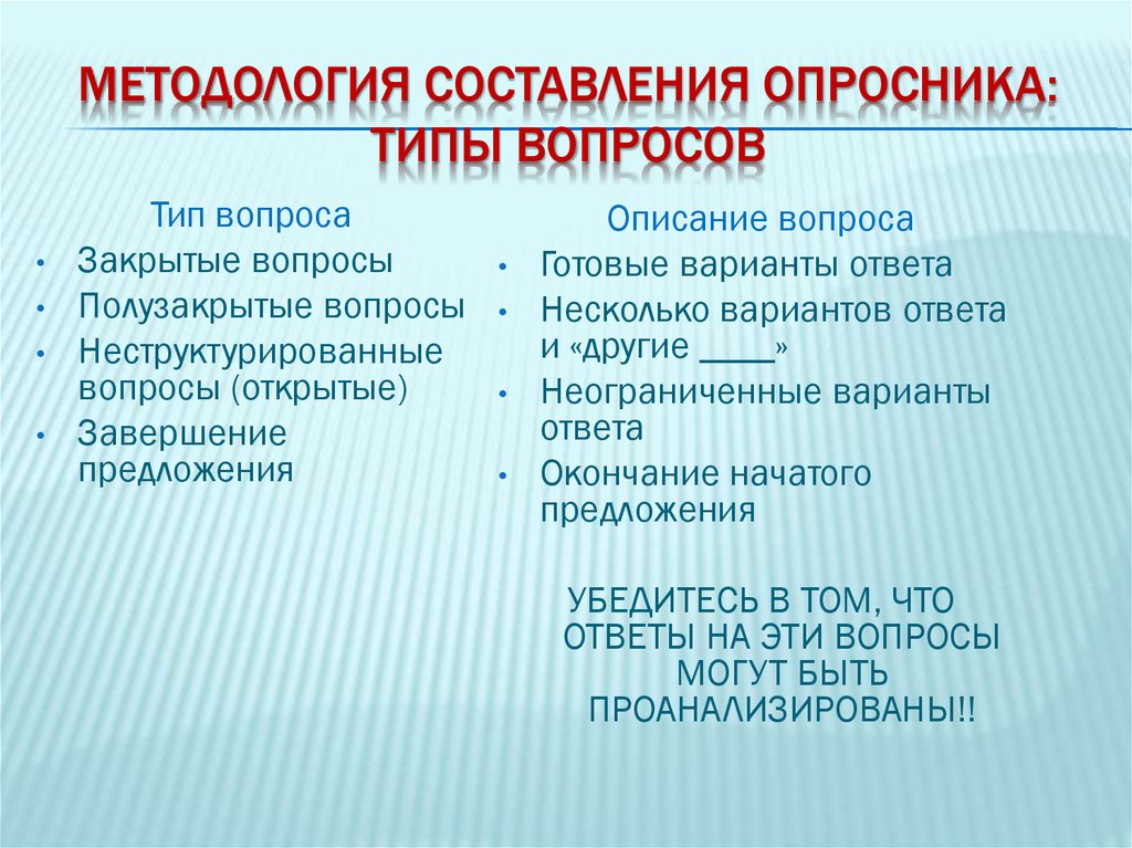 Разновидность опросников установок