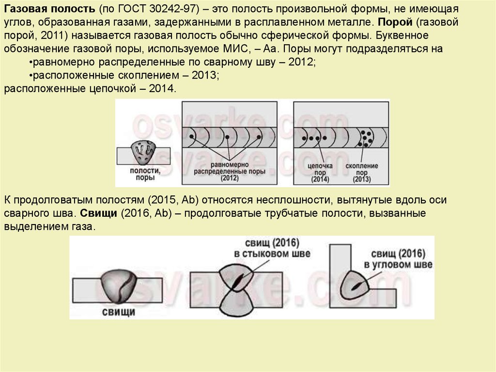 Свищи дефект. ГОСТ 30242 97 возникновение дефектов. Газовая полость сварного шва. Дефекты корня сварного шва. Дефекты сварных швов ГОСТ 30242-97.