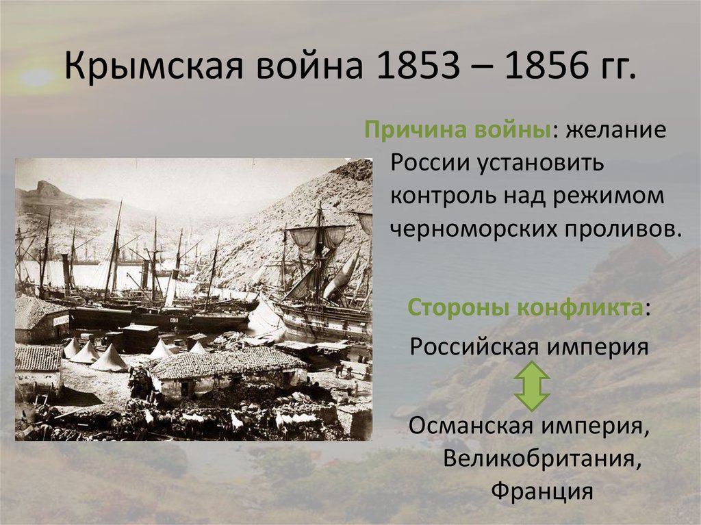 Крымская война 1853 – 1856 гг.