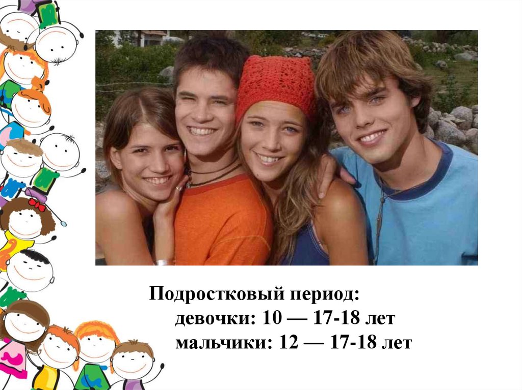 Подростковый период в 10 лет. Подростковый период у девочек. Подростковый период презентация. Подросткового периода рамки. Патин подростковый период.