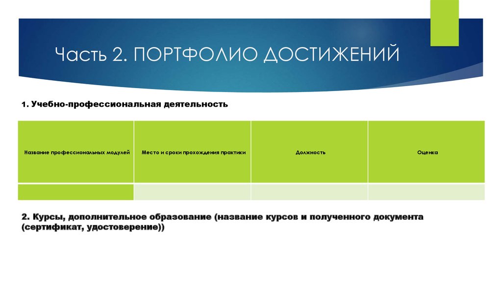 Портфолио студента медицинского колледжа образец