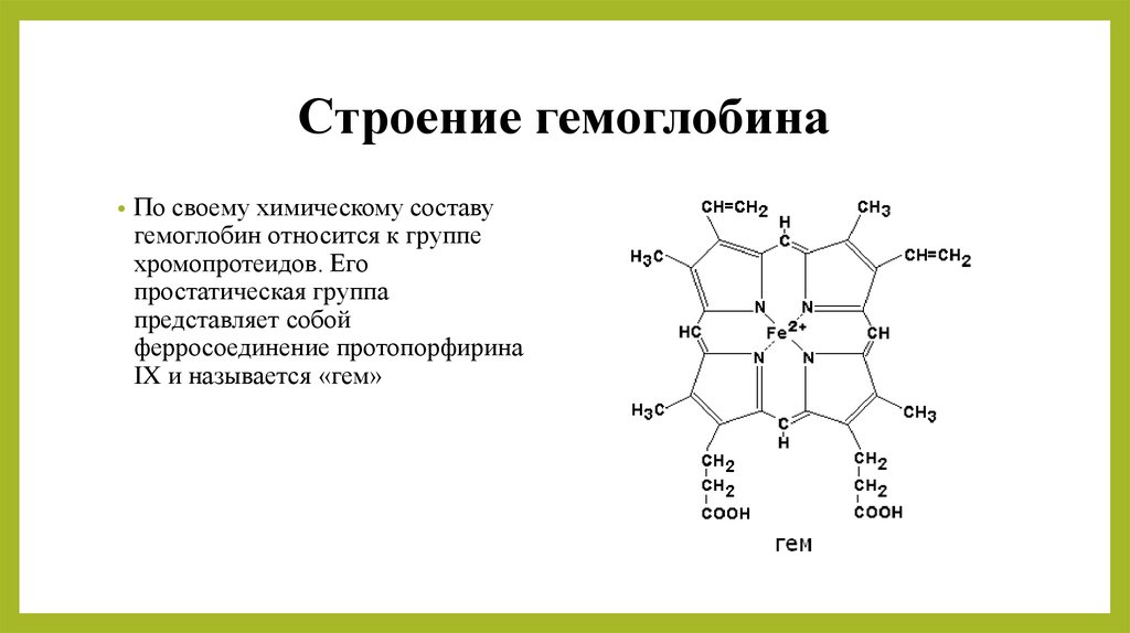 Гемоглобин биохимия презентация