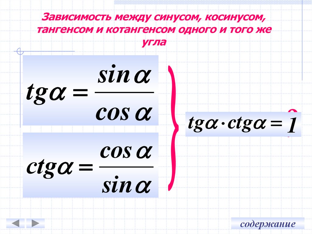 Произведение тангенсов равно 1. Зависимость между синусом косинусом и тангенсом одного угла. Синус через тангенс формула. Зависимость между синусом и тангенсом одного и того же угла. Соотношения между косинусом, синусом и тангенсом.