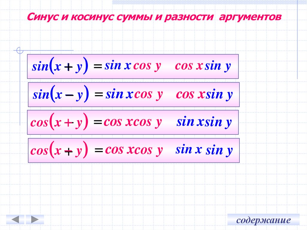 Сумма синусов. Формулы суммы и разности синусов и косинусов. Синус суммы двух углов формула. Синус и косинус разности аргументов. Формулы суммы и разности синусов.