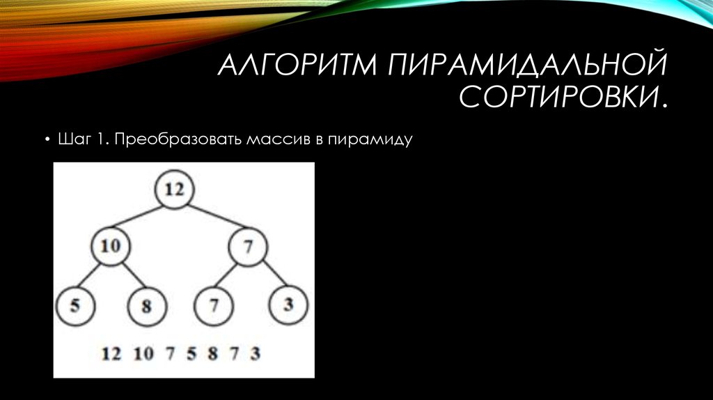 Алгоритм пирамидки. Пирамидальная сортировка алгоритм. Пирамидная сортировка алгоритма. Пирамидальная сортировка массива шаги. Граф пирамидальной сортировки.