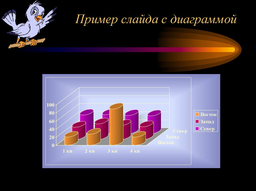 Статистика красивая презентация