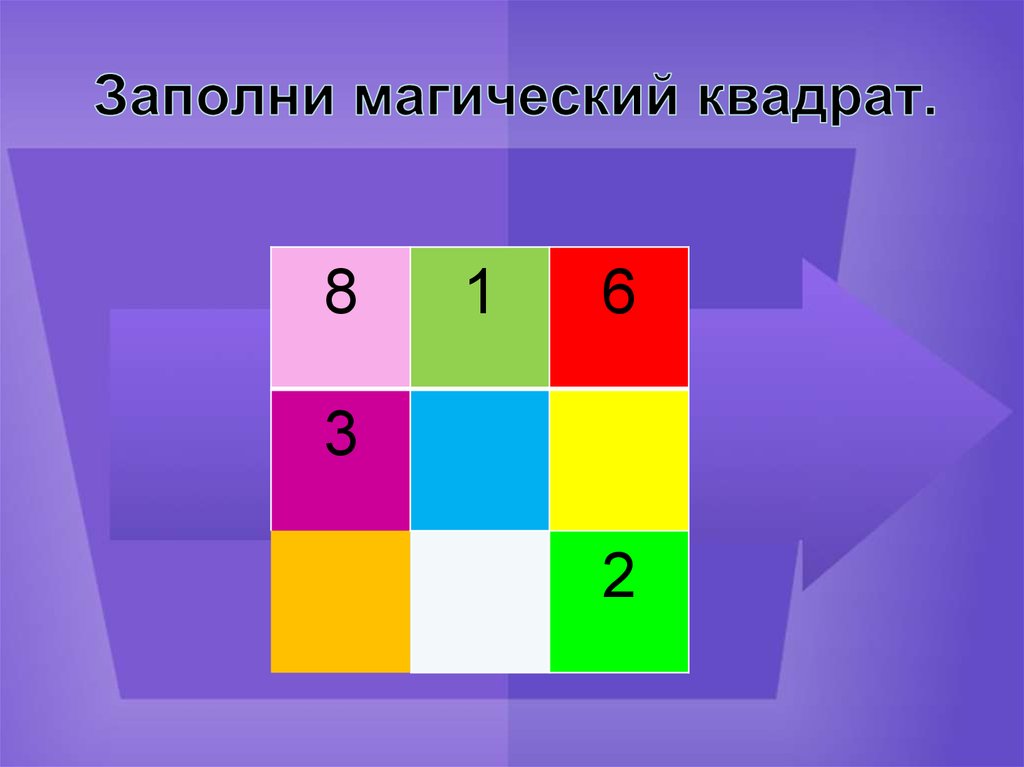 Квадрат 3. Заполни магический квадрат. Заполни магический квадрат 3 класс. Заполни волшебные квадраты. Заполни магический квадрат 2 класс.