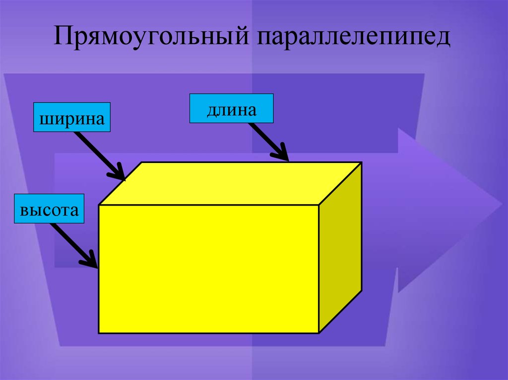 2 параллелепипед куб. Параллелепипед. Прямоугольный параллелепипед. Куб параллелепипед. Прямоугольный параллелепипед с обозначениями.