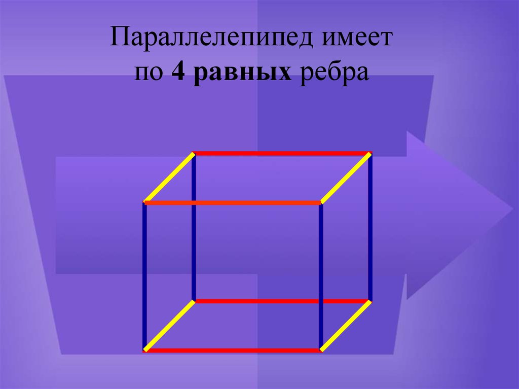 Куб является параллелепипедом. Модель параллелепипеда. Квадратный параллелепипед. Параллелепипед трапеция. Каркасная модель параллелепипеда.