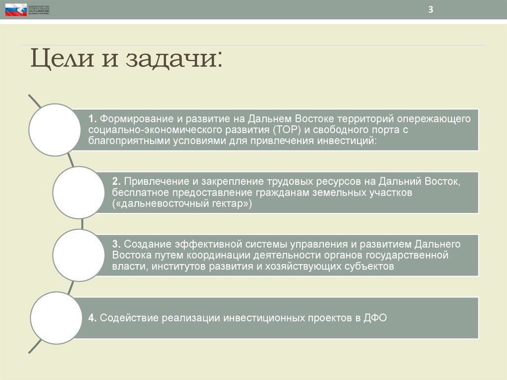 Цель развития территории. Цель и задачи дальнего Востока. Цели и задачи для развитие дальнего Востока. Задачи проекта развития дальнего Востока. Проблемы цели и задачи дальнего Востока.