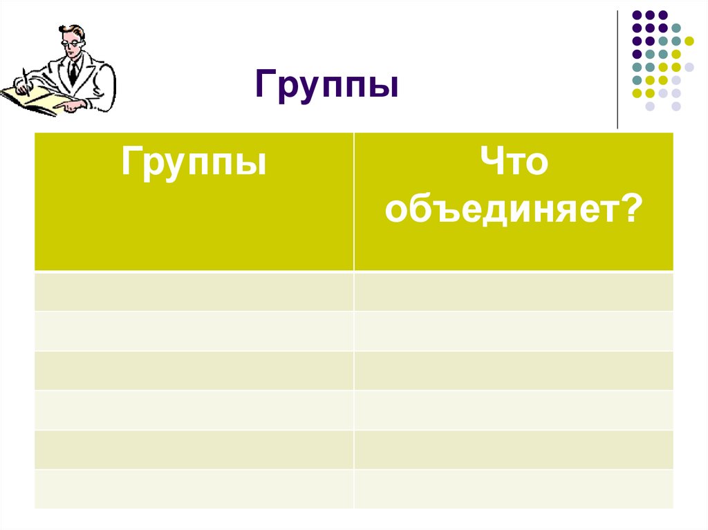 Проект на тему человек в группе 6 класс