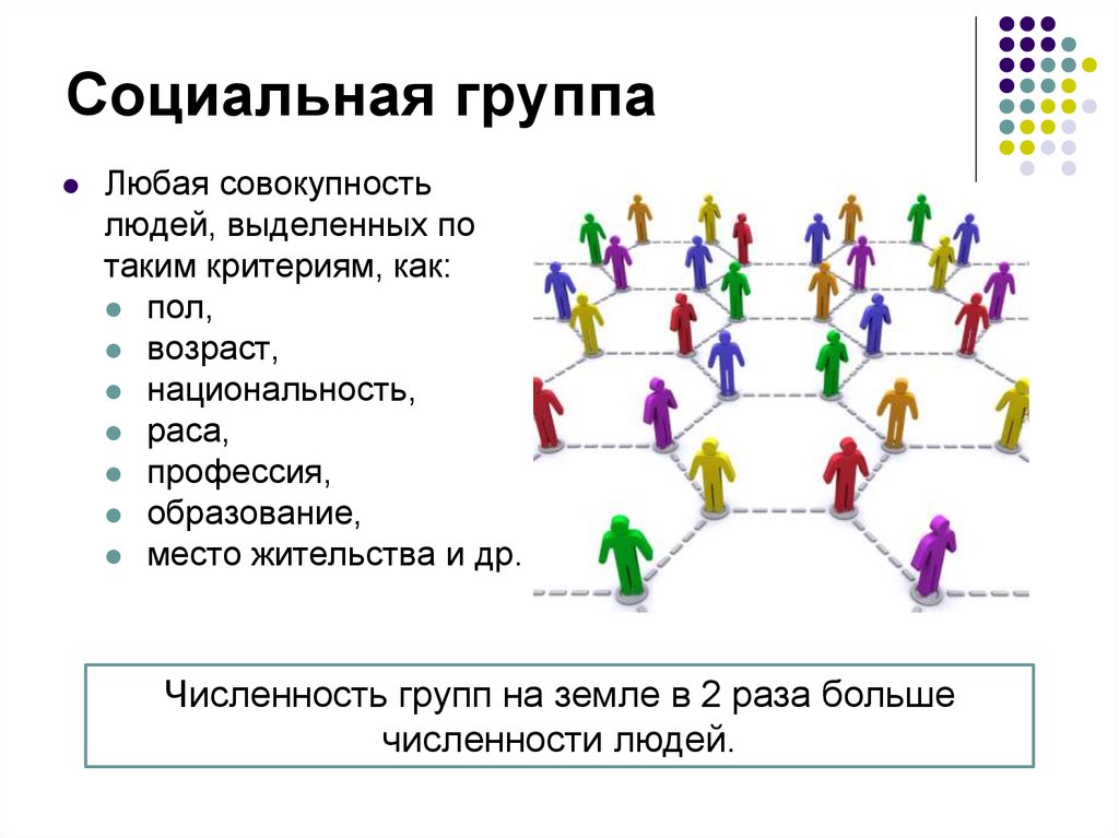 Человек следующий примеру. Социальные группы людей. Социальные группы Обществознание 6 класс. Социальные группы презентация. Социальная группа это в обществознании.