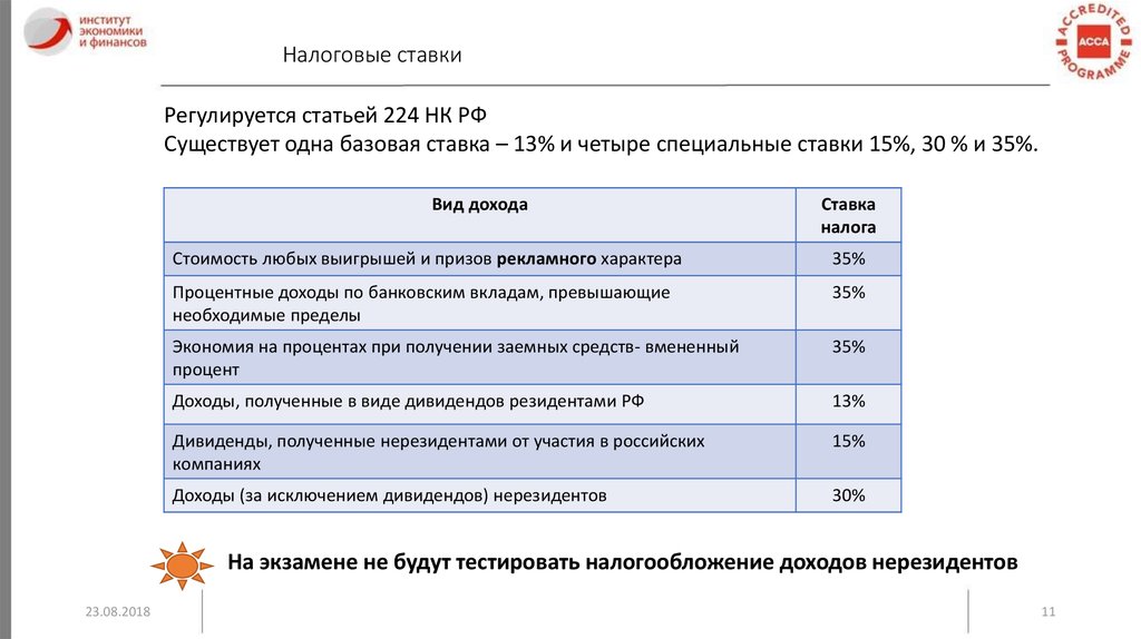 Ставка налога нерезидента