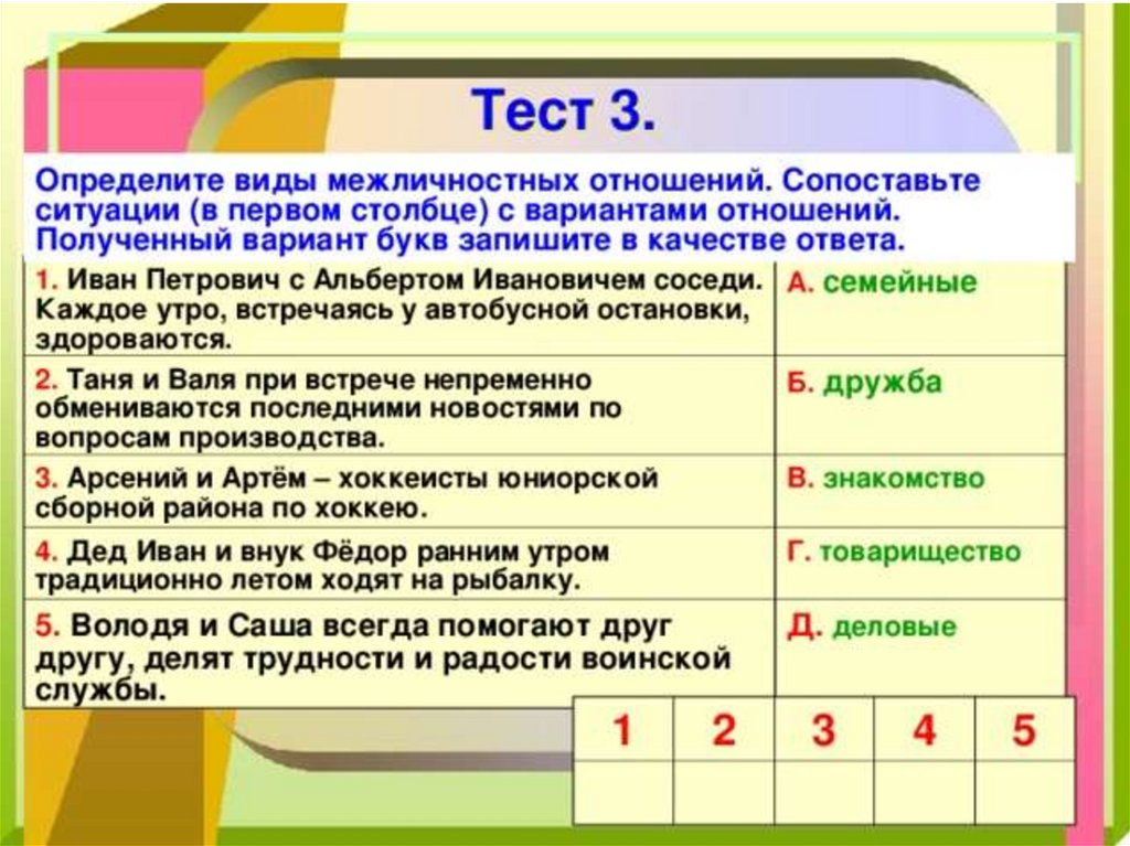 Межличностные Отношения Знакомство Примеры