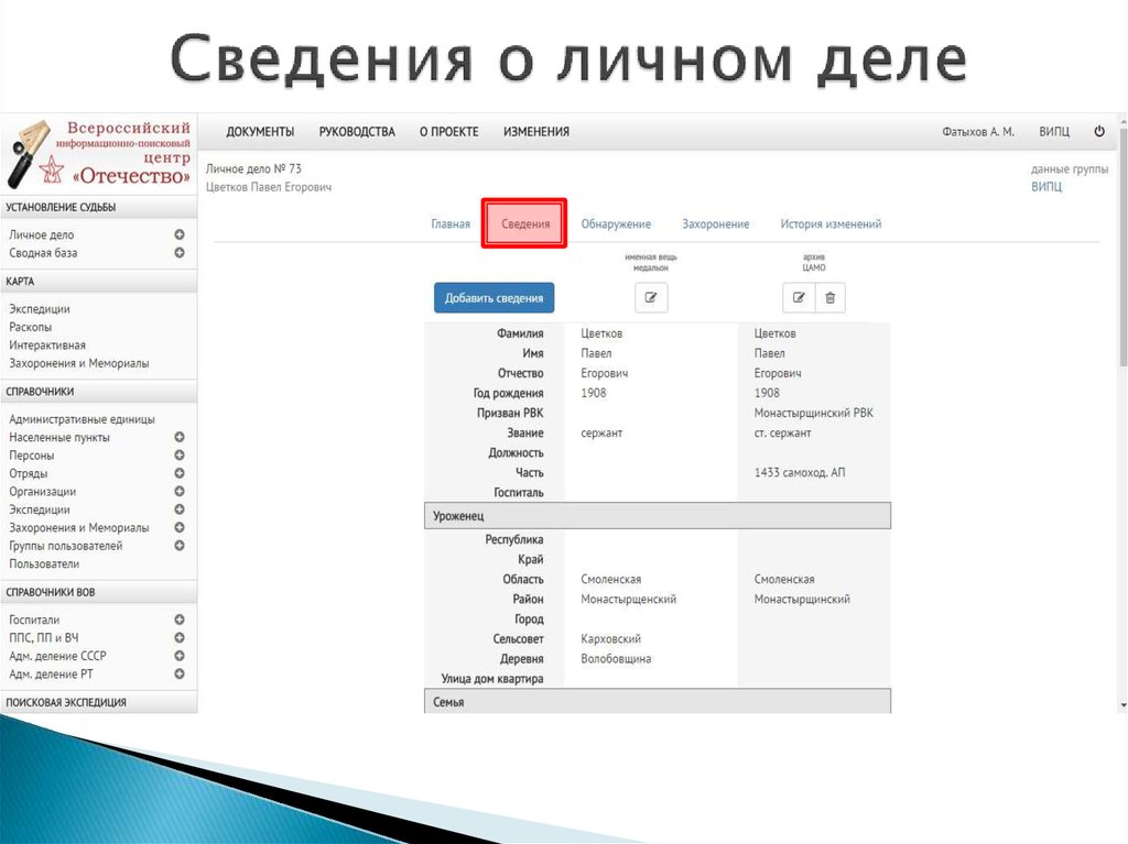 Сведения о личном деле