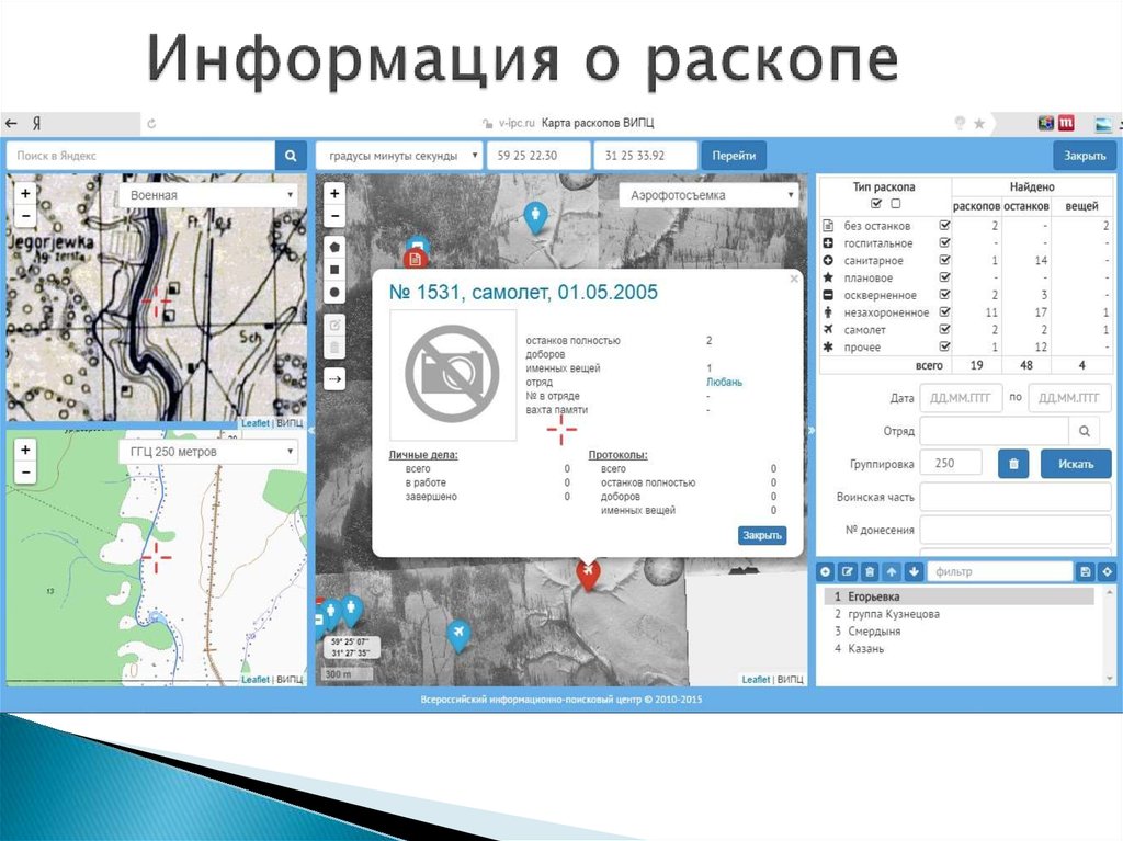 Информация о раскопе