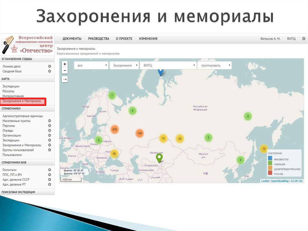 Захоронения и мемориалы