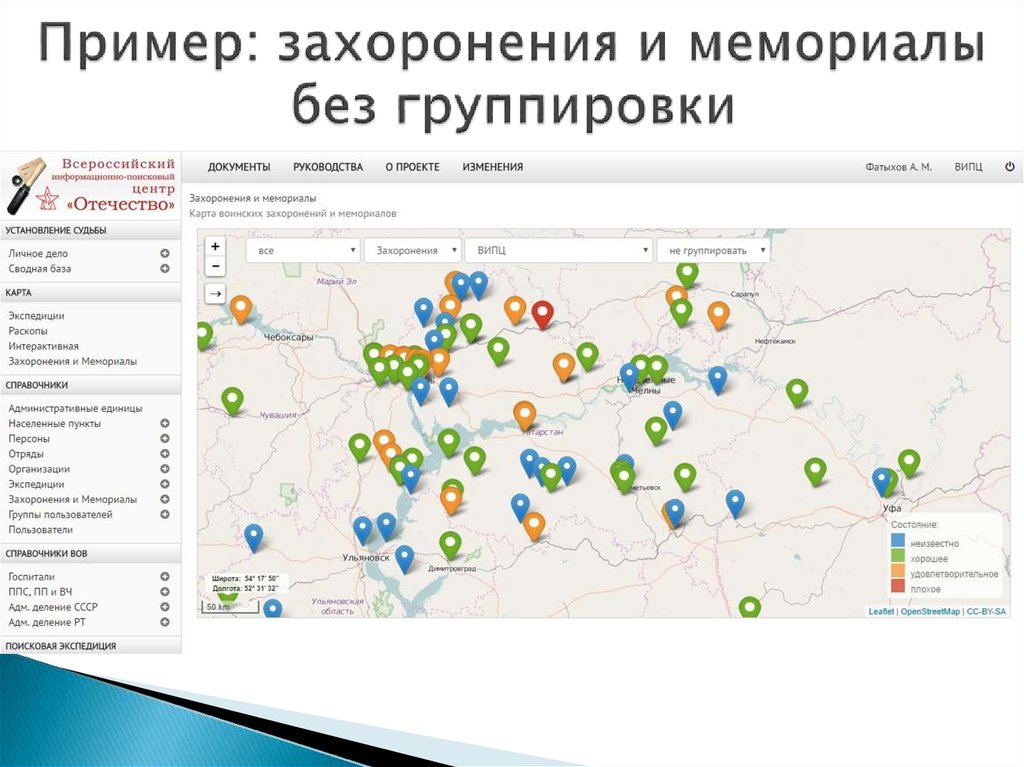 Пример: захоронения и мемориалы без группировки