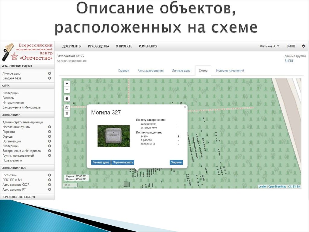 Описание объектов, расположенных на схеме