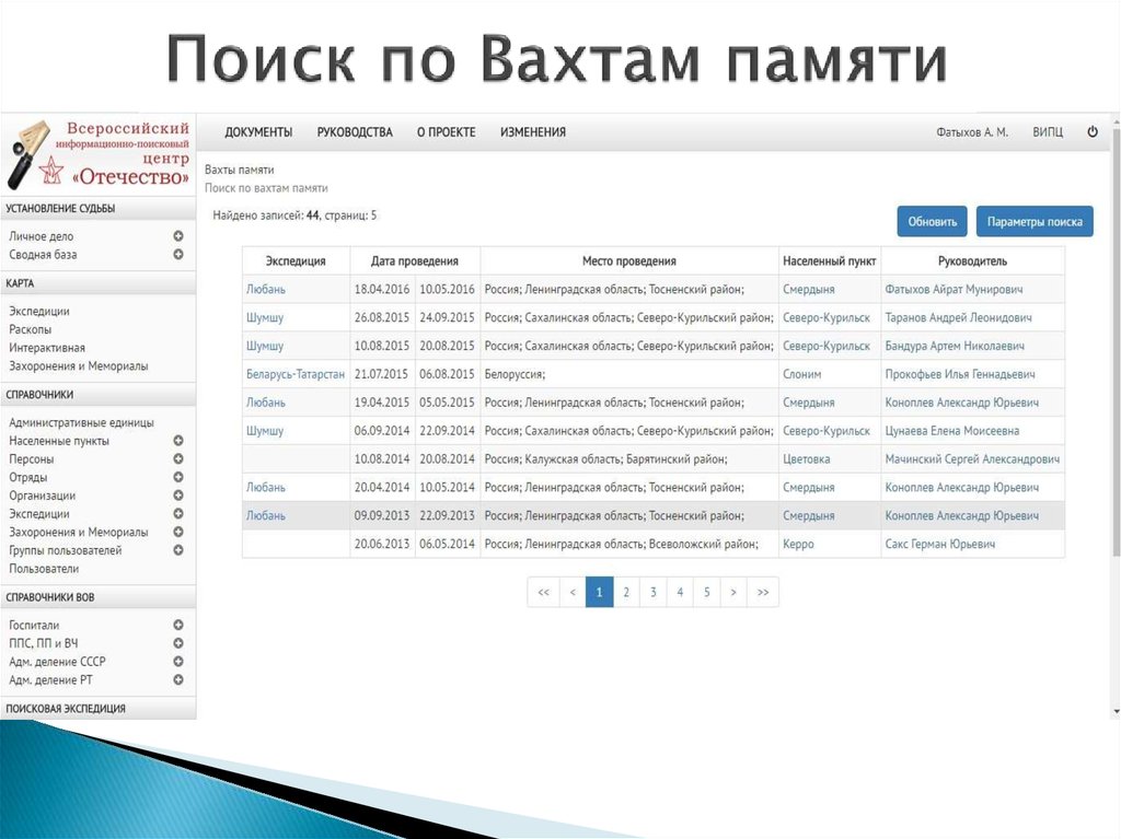 Поиск по Вахтам памяти