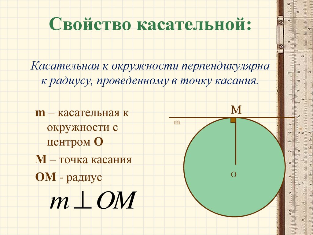 Точка касания. Свойства касательных к окружности 7 класс. Свойства касательной к окружности 7 класс. Касательная к окружности перпендикулярна. Свойства касательной.